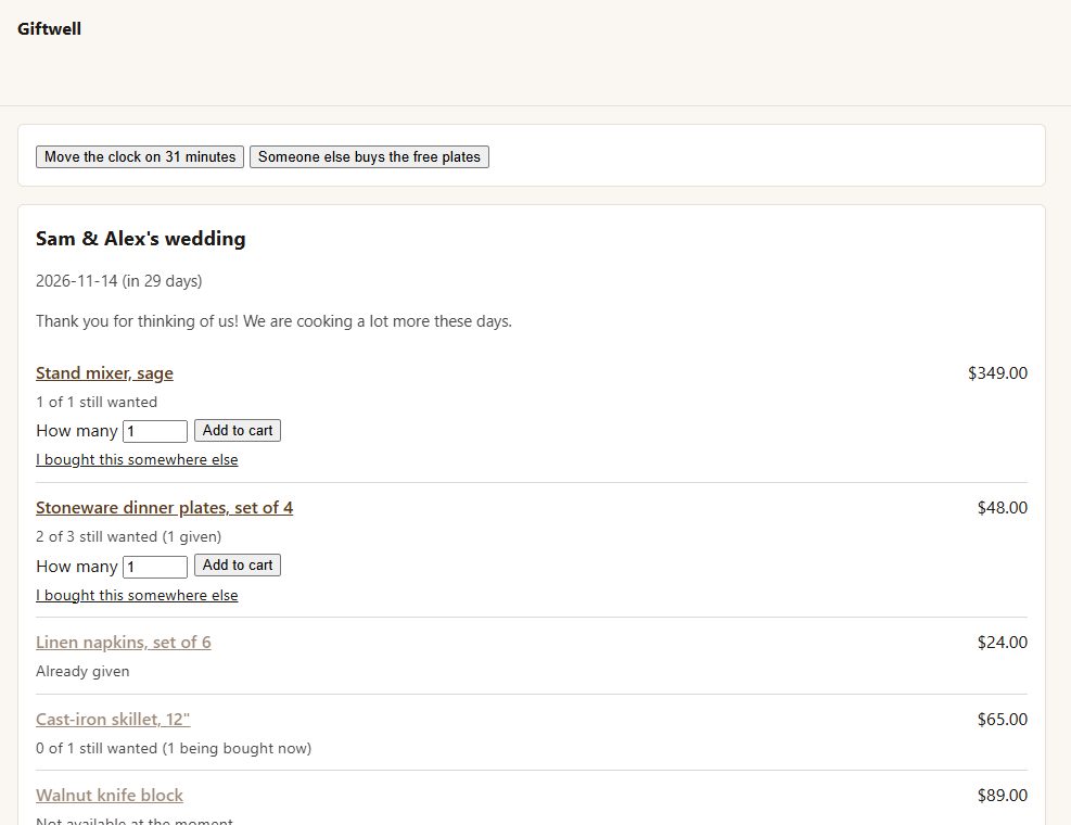 Giftwell: its own screen