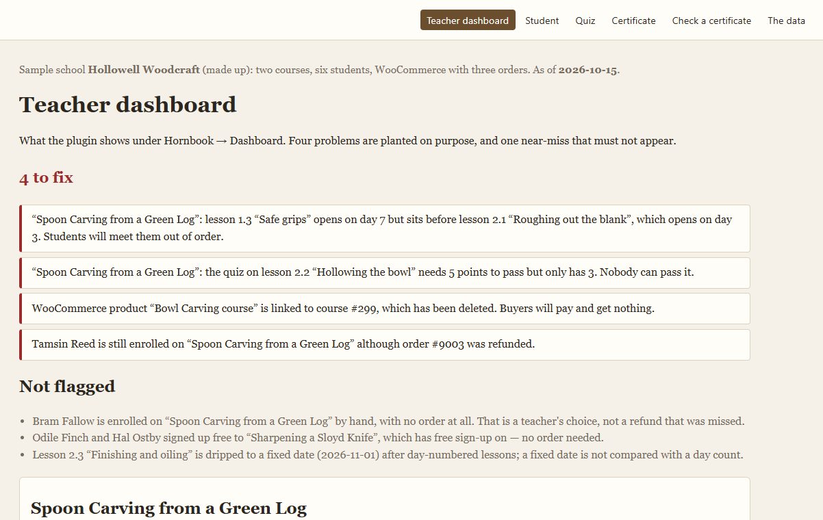 Hornbook: its own screen