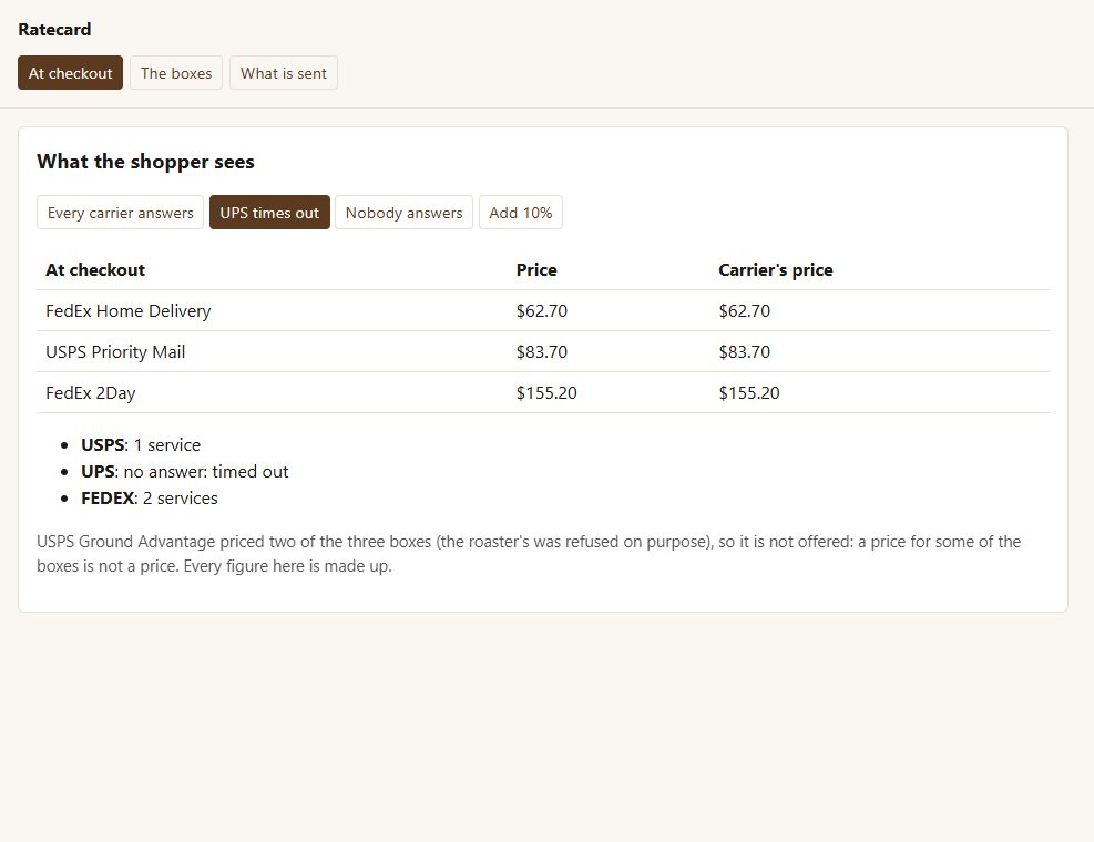 Ratecard: another of its screens